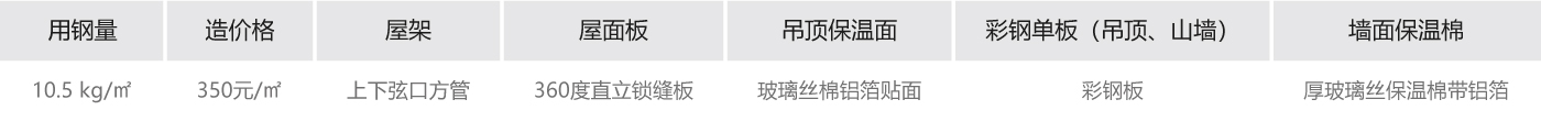 鋼構系統(tǒng)參數(shù).jpg